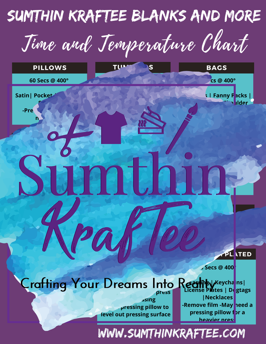 Time and Temperature Chart